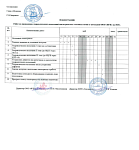 Временное прекращение теплоснабжения от котельной №1