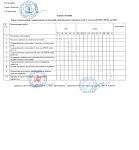 Временное прекращение теплоснабжения от котельной №1